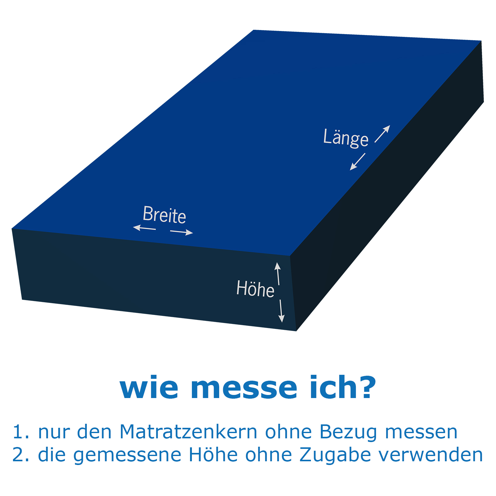 Inkontinenz Nässeschutz